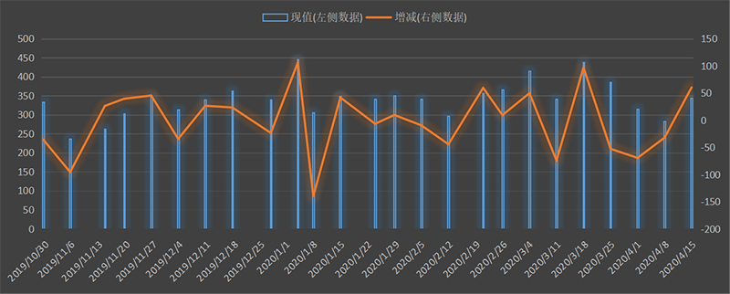 eia-出口.png