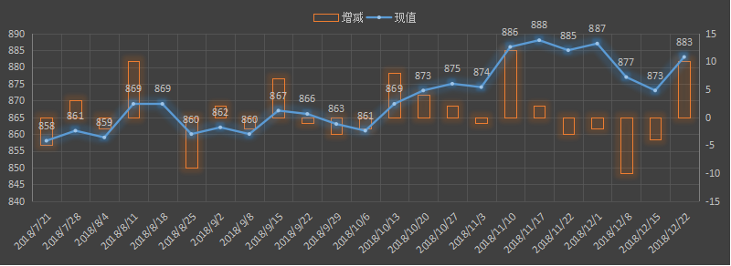 eia-oil.png