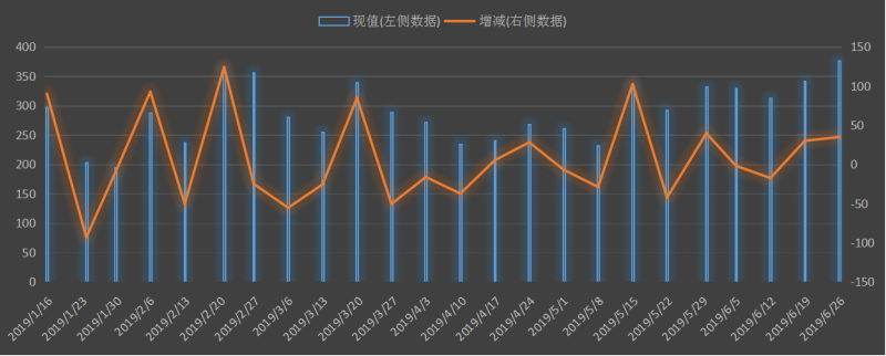 eia-出口.png