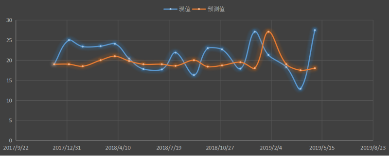 ADP.png