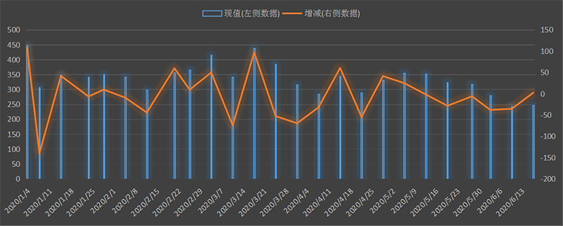 eia-出口.png