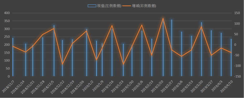 eia-出口.png