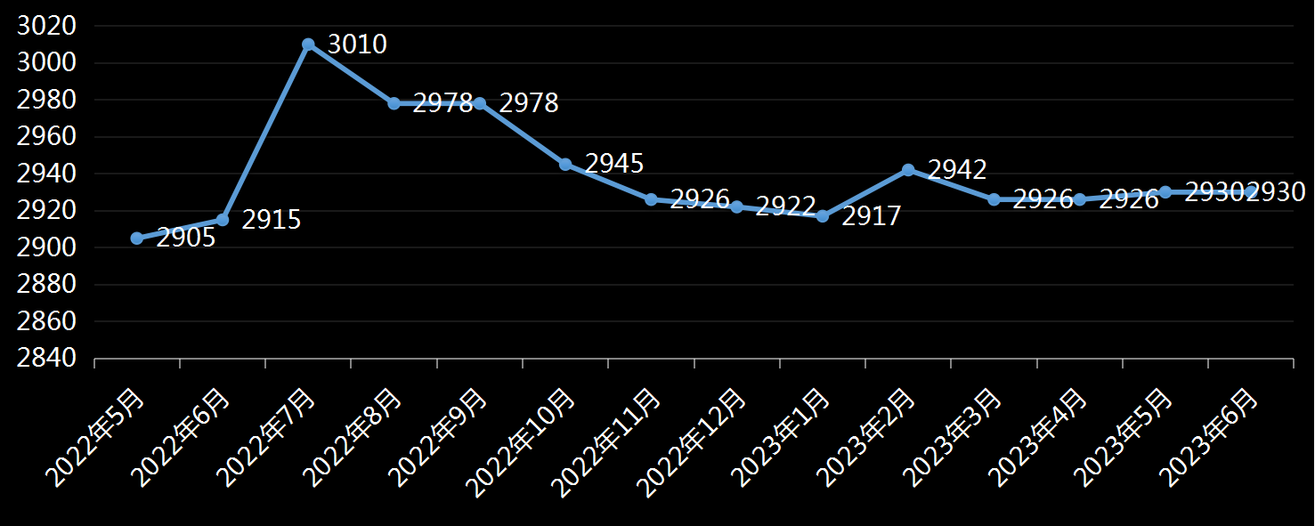 美国安德普翰人力资源服务公司(Automatic Data Processing, ADP),ADP非农数据,全国就业报告(National Employment Report, NER),ADP非农数据发布官网,adp公司官网,美国安德普翰人力资源服务公司官网地址,利多利空美元黄金,最新美国非农数据,大非农和小非农,非农行情,最新/今日/今夜