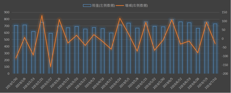 eia-出口.png