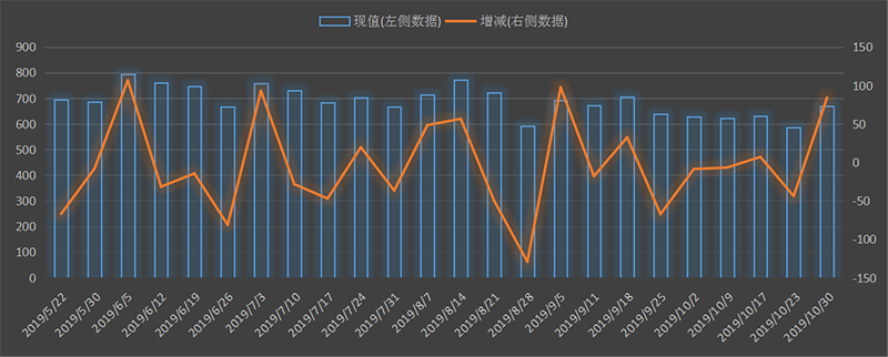 eia-出口.png