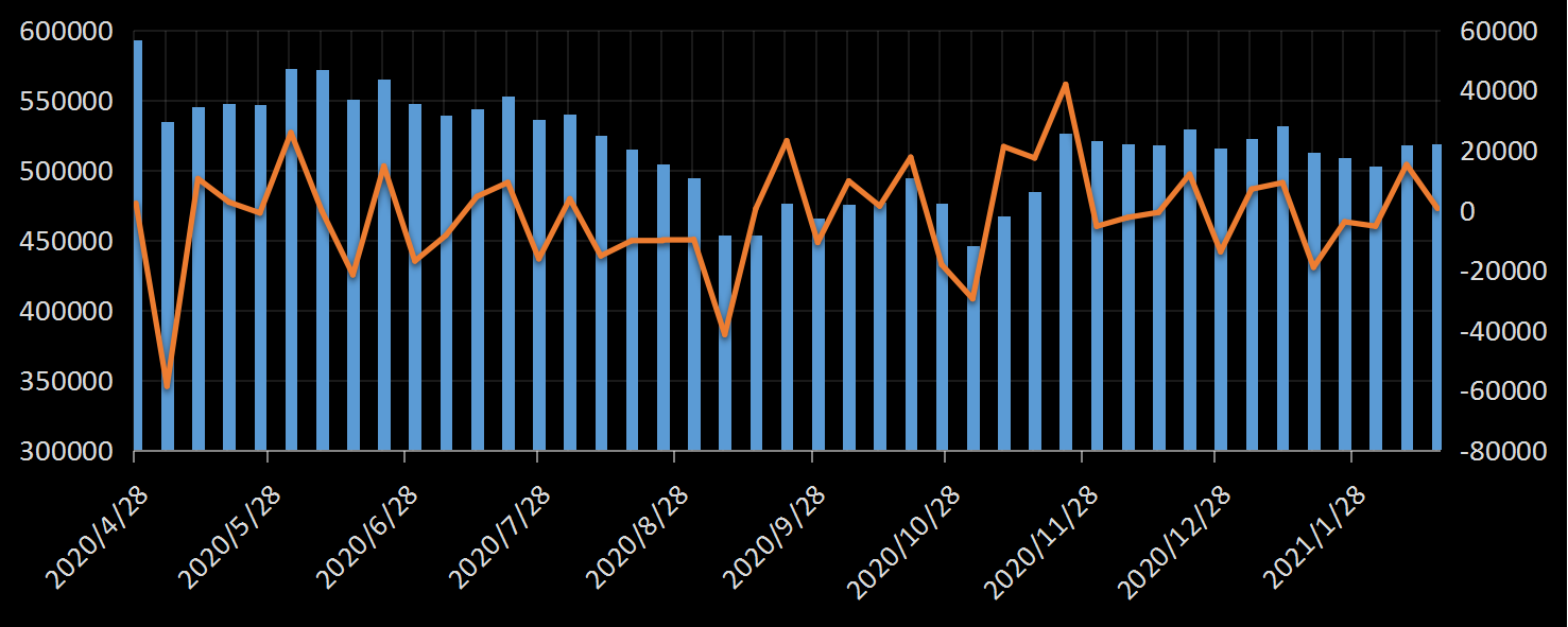 CFTC-oil.png