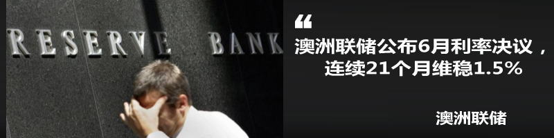 北京时间周二12:30，澳洲联储公布6月利率决议，连续第21个月维持1.5%的现金利率不变，并未出乎市场预料