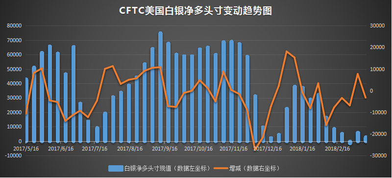  cftc-silver.png