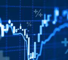 投行花旗警告称，随着实际利率大幅攀升，以科技股为代表的成长类股票或面临重大回调！