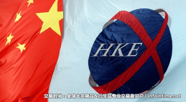 恒指期货交易策略，恒指期货分析，恒指期货喊单，恒指期货直播，恒指策略