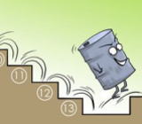 10月黄金周假期后，国内需求失去了动力，整个冬季我们看不到任何主要的需求支撑...