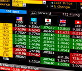 下周市场仍然会有一系列密集经济数据公布，同时美联储主席鲍威尔和美国财长努钦也会...