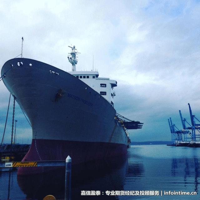 原油期货上市相关准备工作已经就绪，正在等待相关配套政策出台，原油期货最快将于年内推出