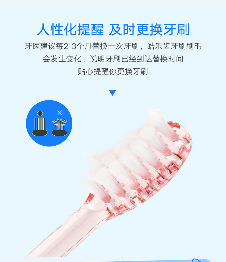 【日本直邮】最新款包装SUNSTAR Ora2 弹力动感牙刷 中性毛 1枚入 颜色随机