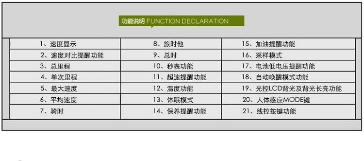 Compteur de vélo - Ref 2426969 Image 8