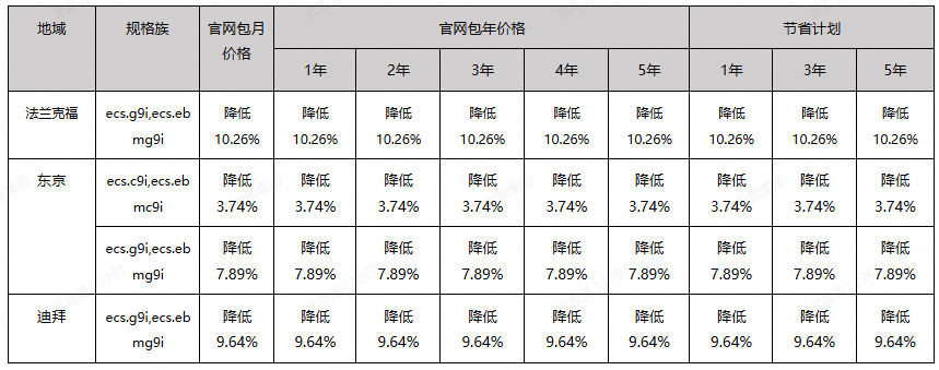 国际站中文