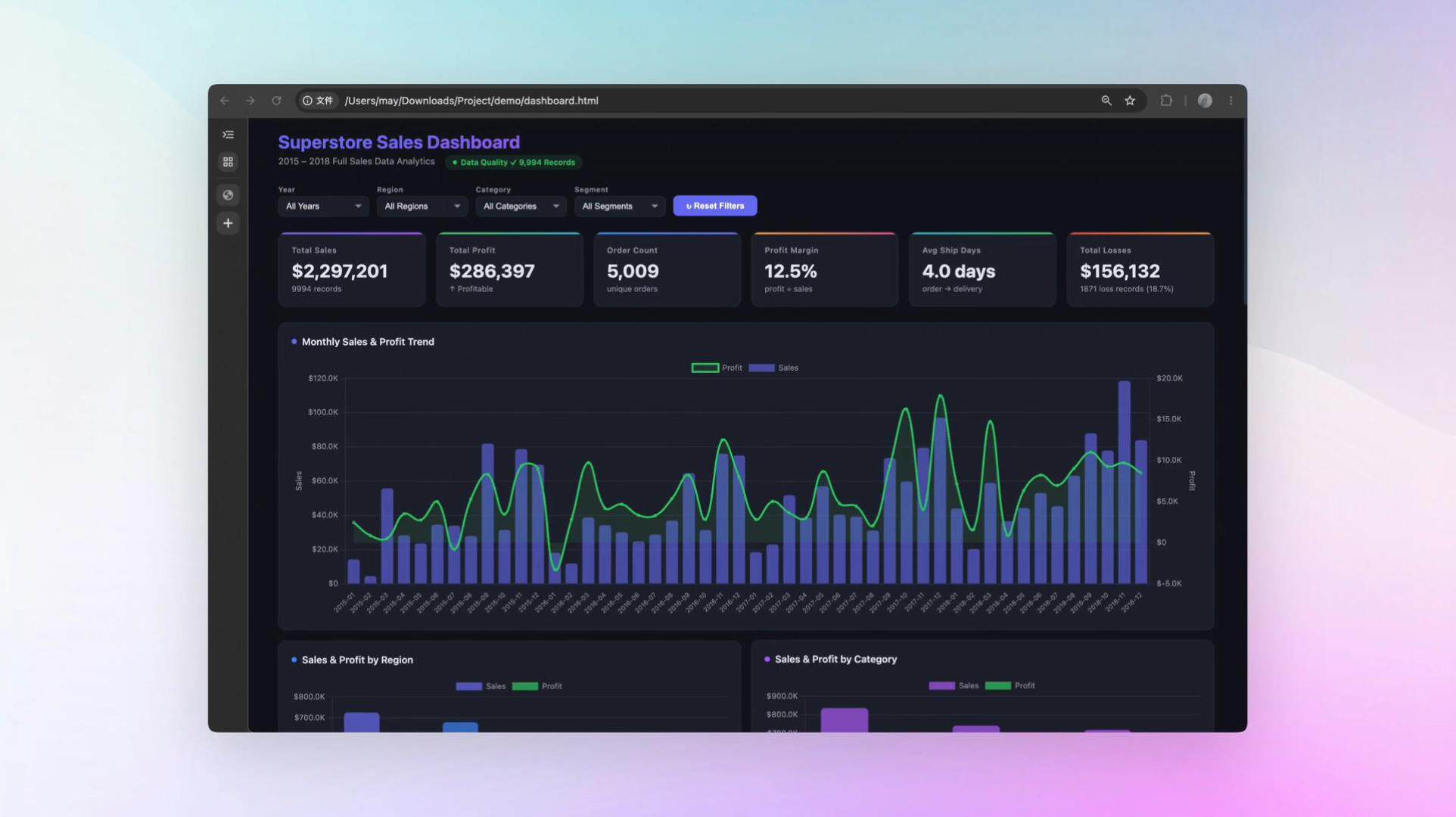 Transformar uma planilha de 10.000 linhas em um dashboard em poucos minutos