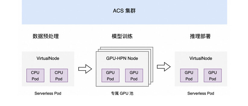 宣传图