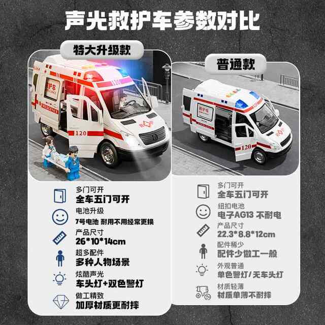 120 Children's Ambulance Toy with Openable Doors, Alloy Car for Boys and Girls, Large Realistic Rescue Model