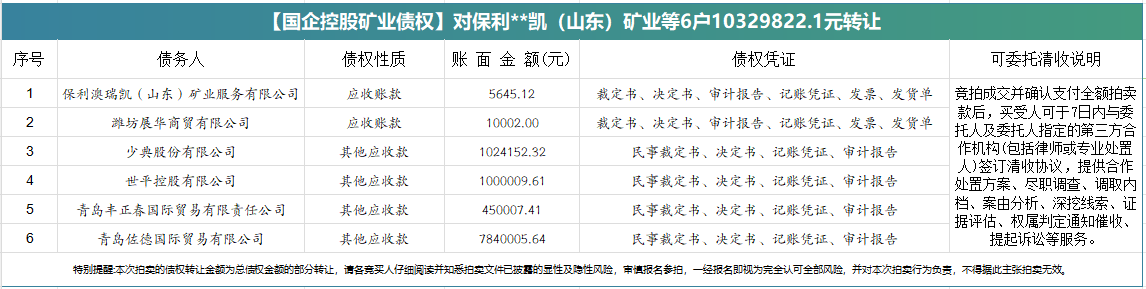 O1CN014PCD5x1ntNhm2OiSN_4611686018427384379-2-paimai.png