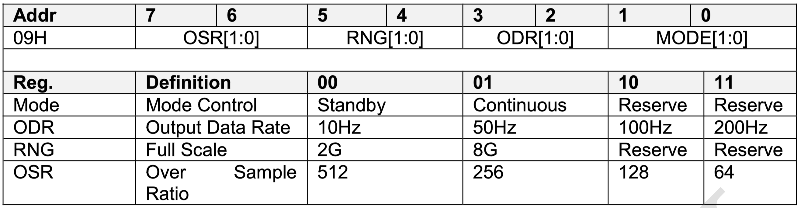 O1CN014ksAji284AsJZJW1k_!!6000000007878-2-tps-2634-684.png