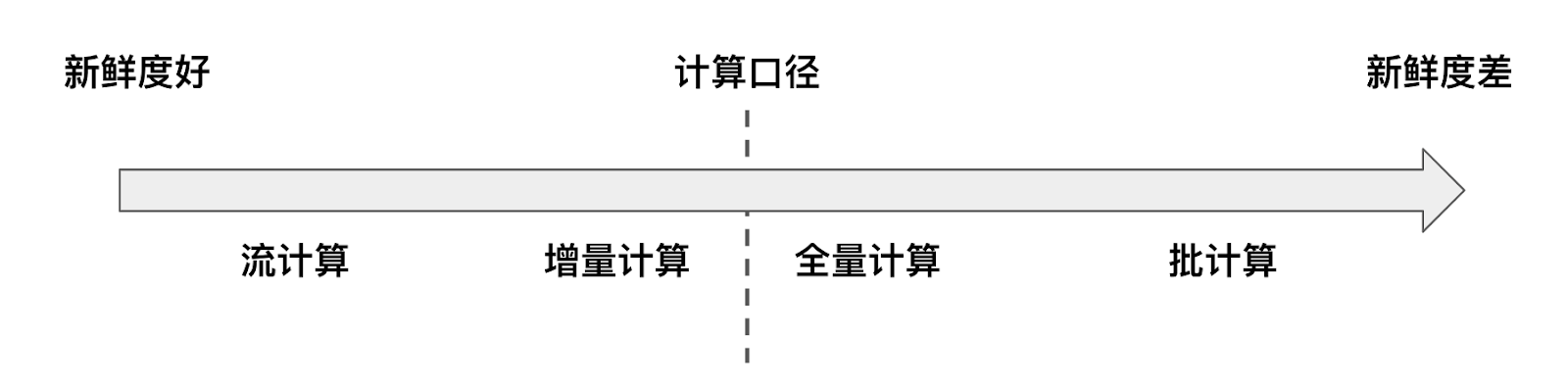 img img