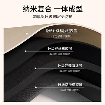 Powder room floor mat diatom mud bathroom water-absorbent non-slip floor mat washbasin fully carpeted entrance door mat