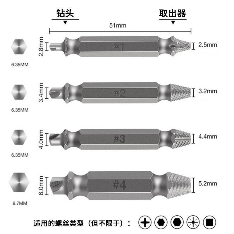 Rivet Removal Tool 66275495, Specialized Tool for Removing Rivets, Rivet Remover, Removal and Disassembly Tool Rivet Removal Tool 66275495, Specialized Tool for Removing Rivets, Rivet Remover, Removal and Disassembly Tool