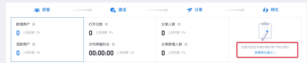 未设置关键转化漏斗