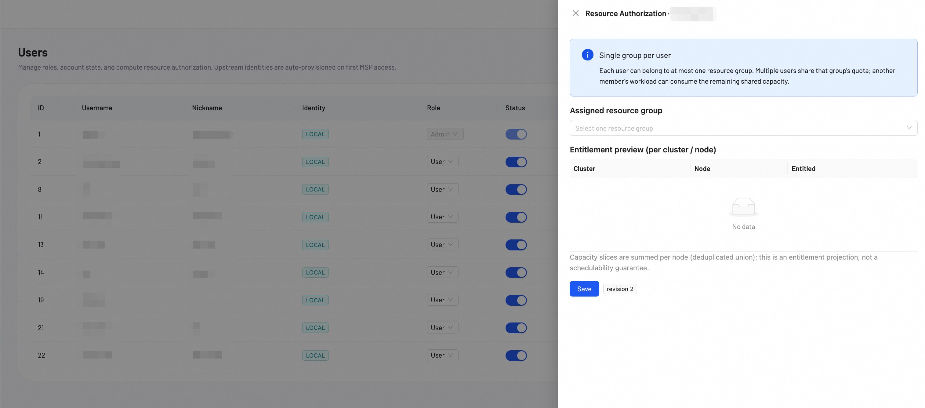 Resource Authorization