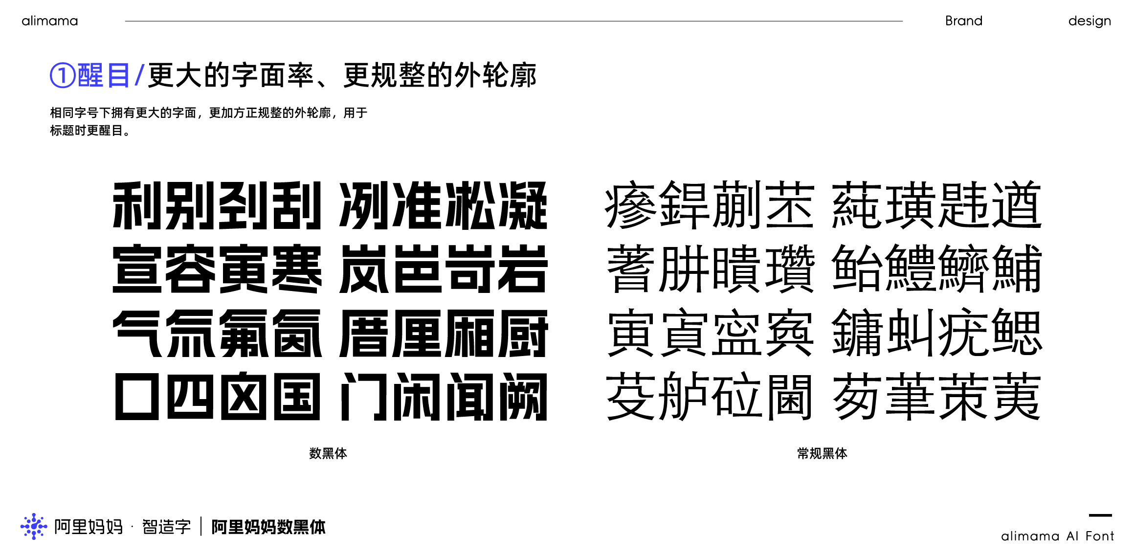 阿里妈妈数黑体 展示图 4
