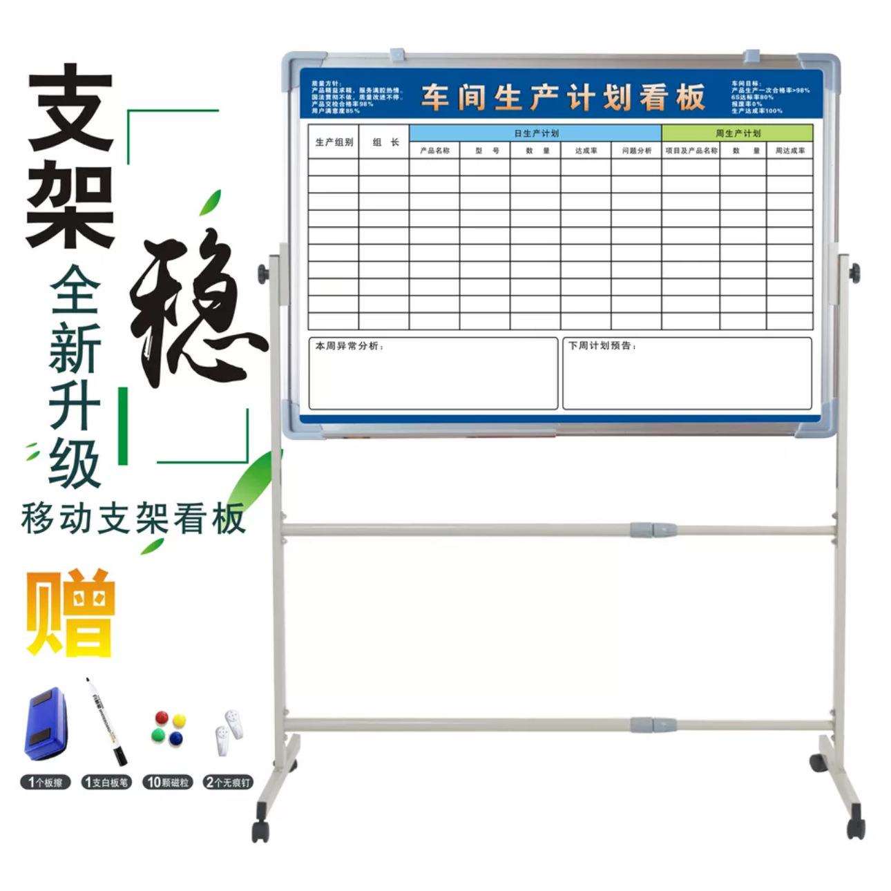 Workshop production management signboard customized content warehouse material location information whiteboard office employee attendance