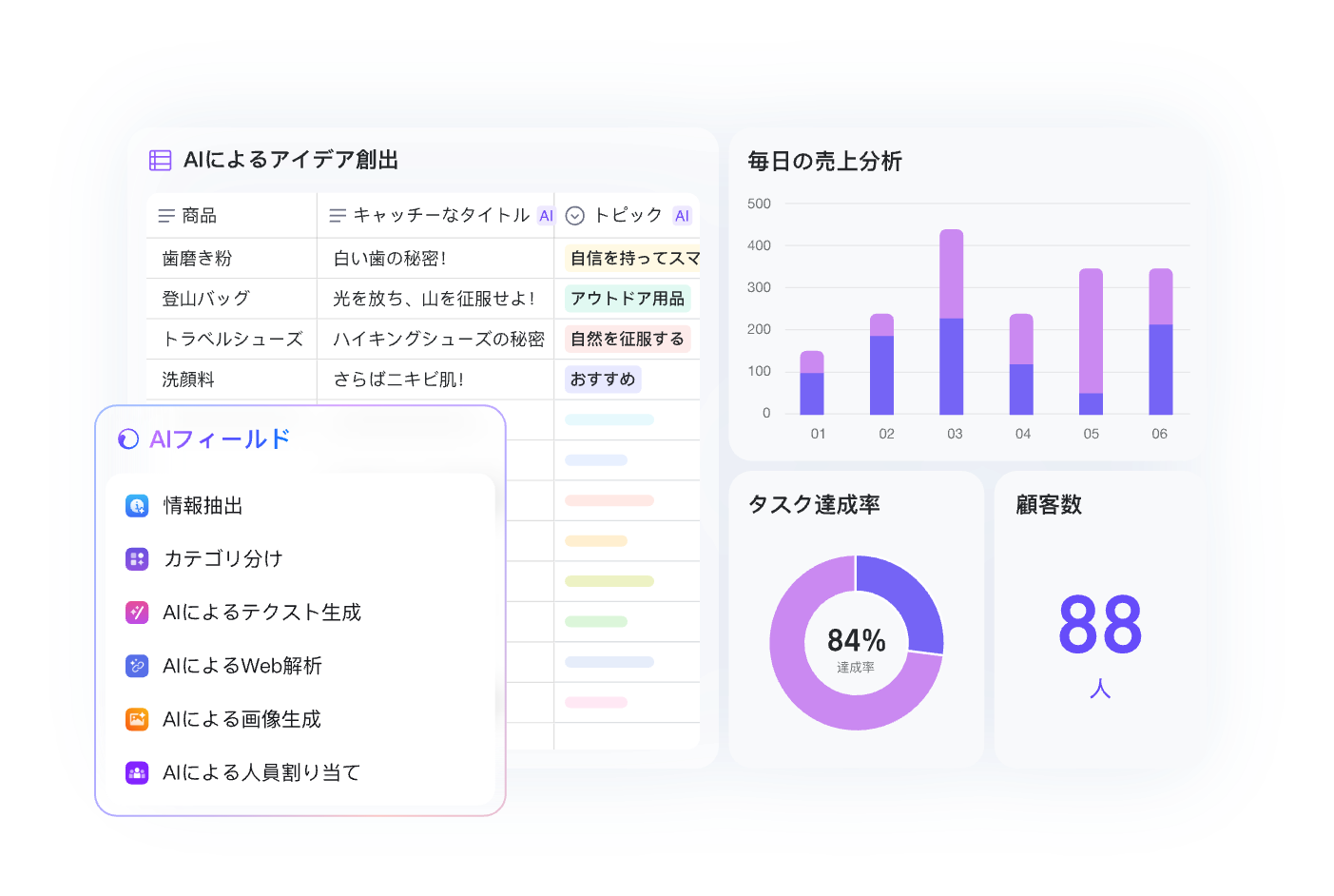AIと共に、仕事は次のステージへ