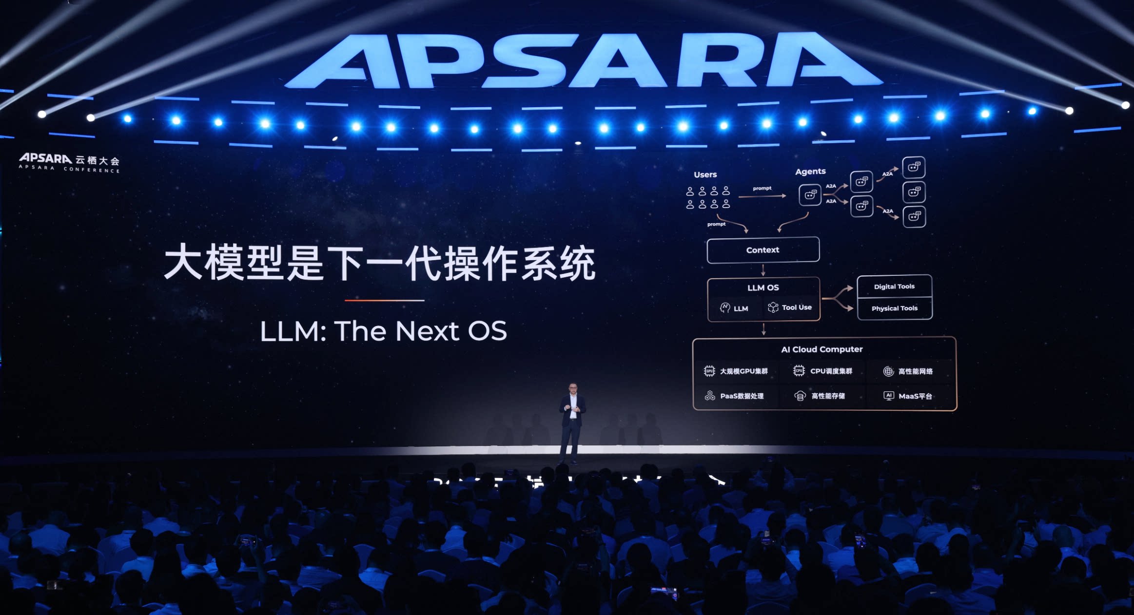 Alibaba open-sources its way into the argument over who runs AI