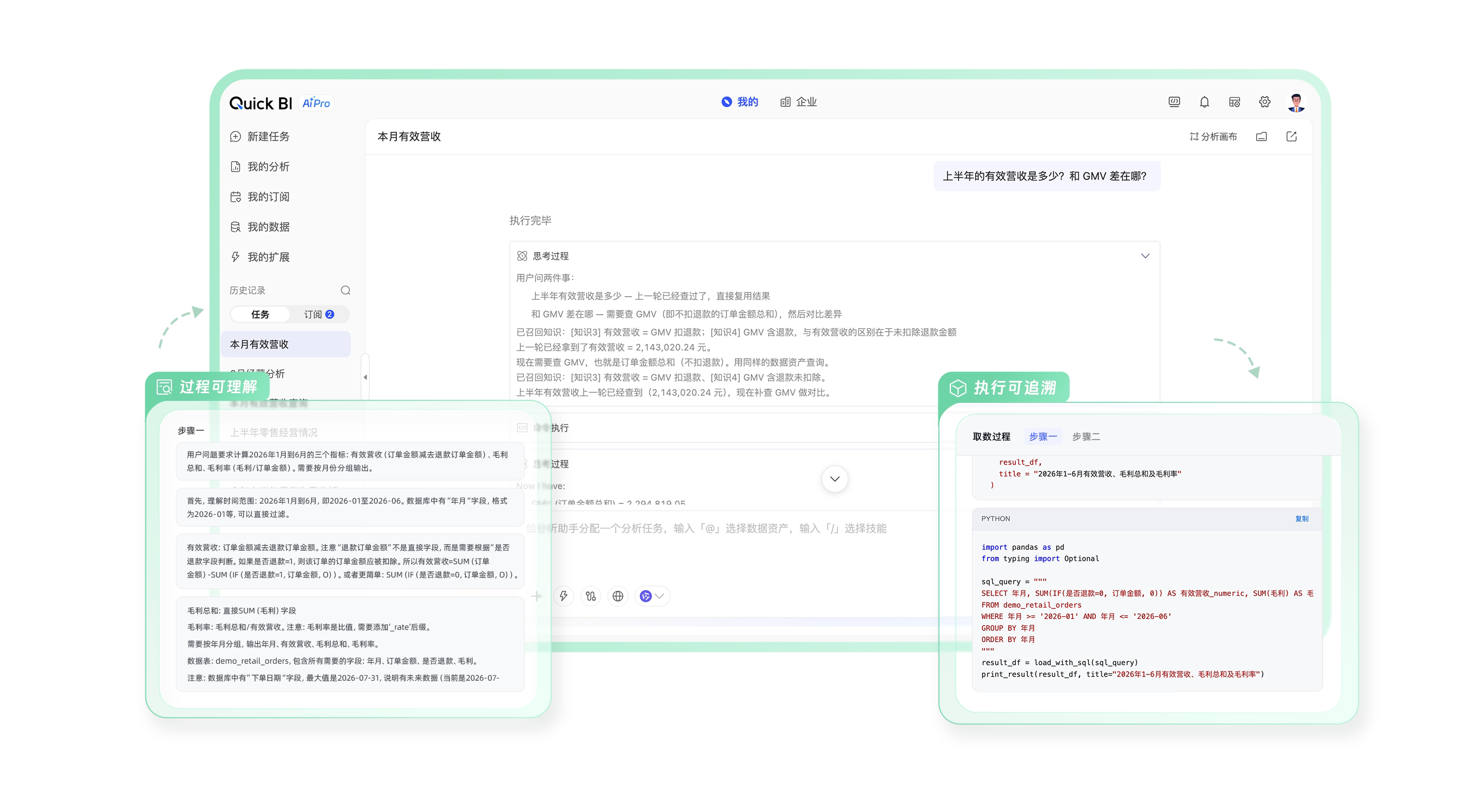 可信度 UP
