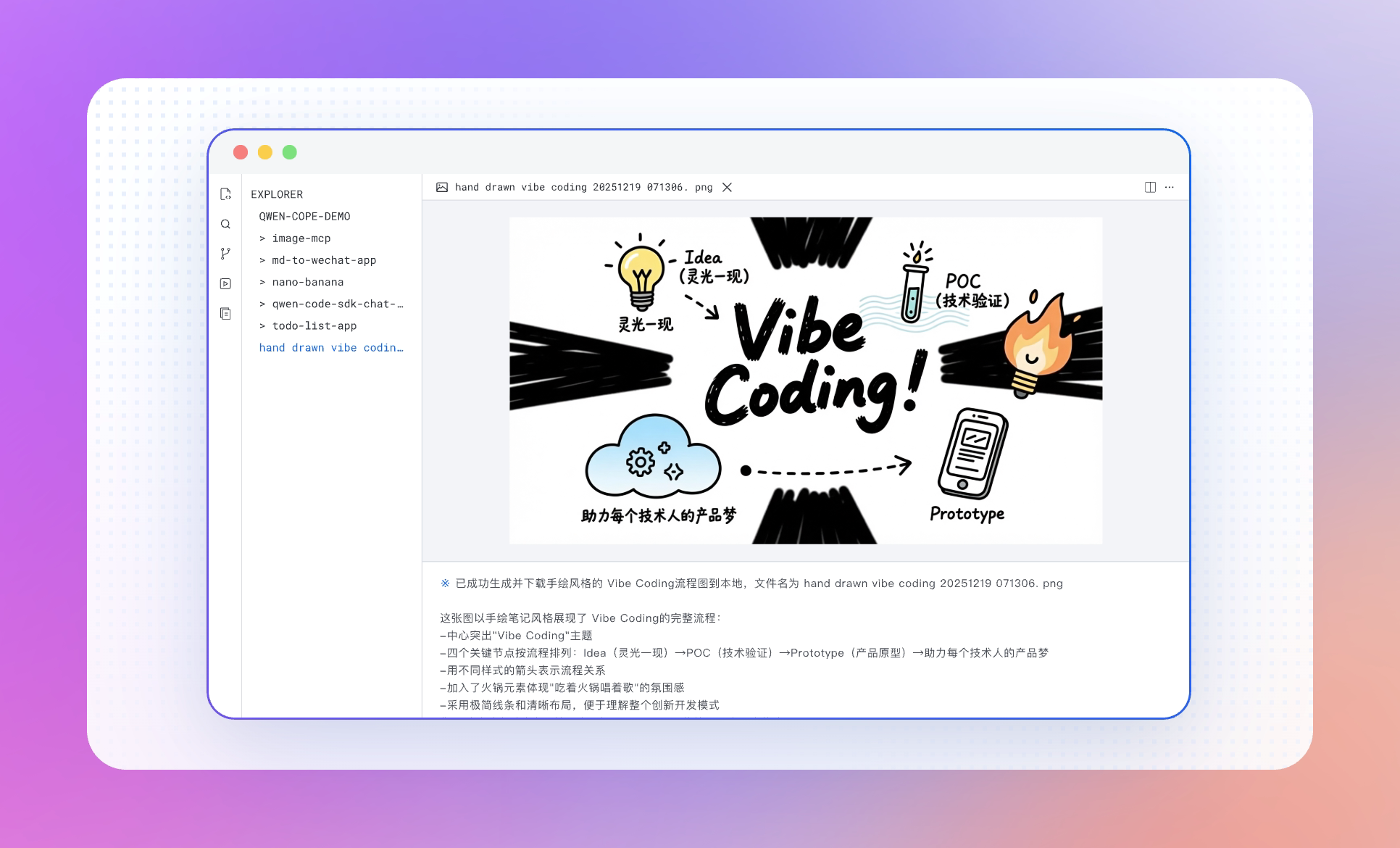 MCP 接入 Qwen Image 绘图