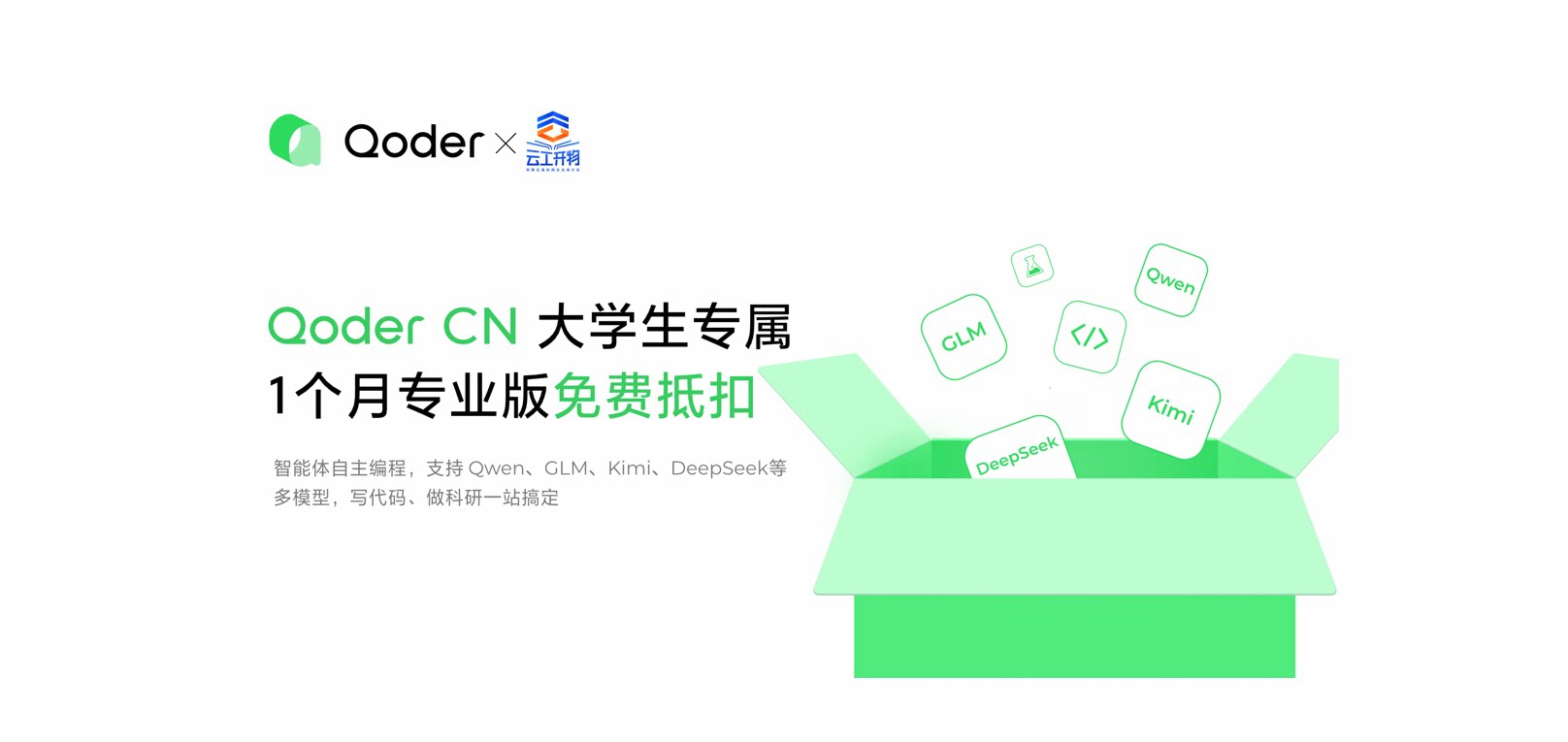 头部图