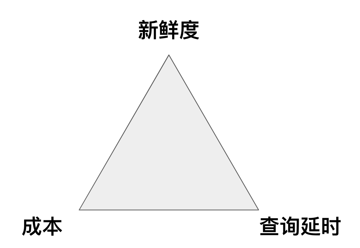 img img