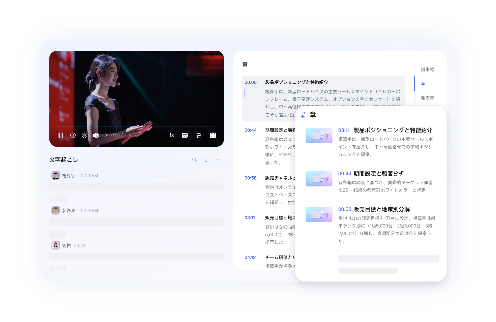 洗練された章立て付き議事録