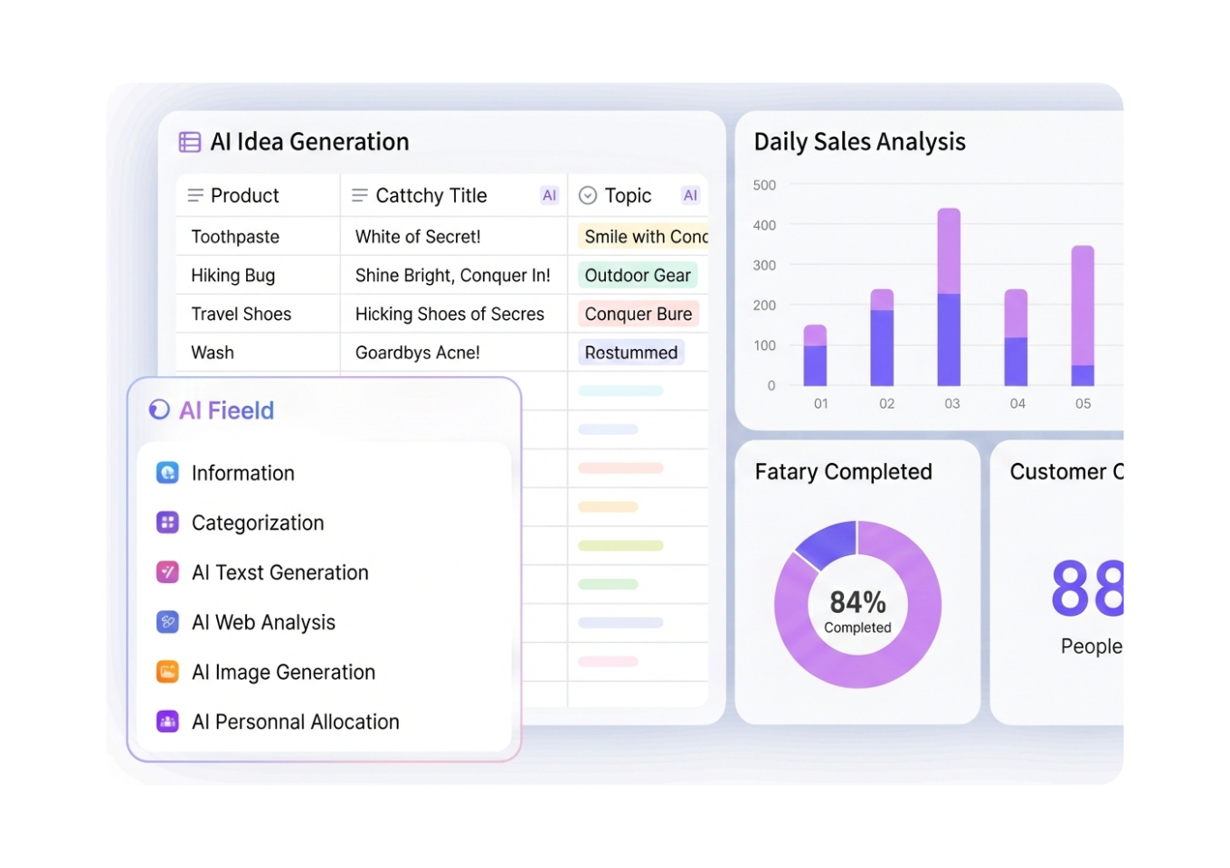 Reimagining Data Productivity