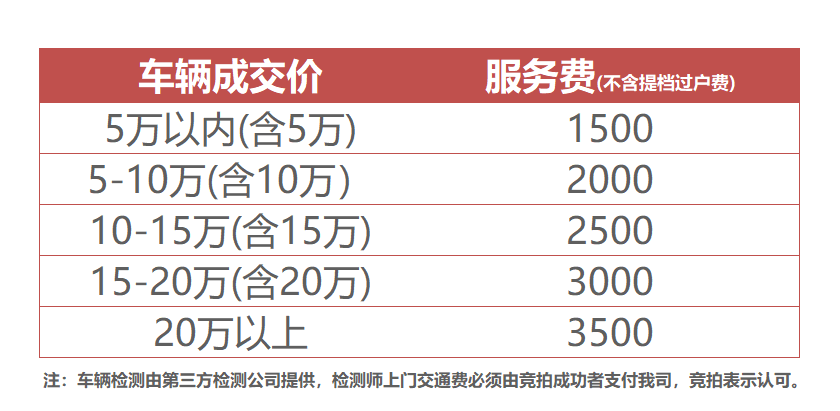 O1CN01Iizg5D1VdC4PVO1UQ_2-paimai.png