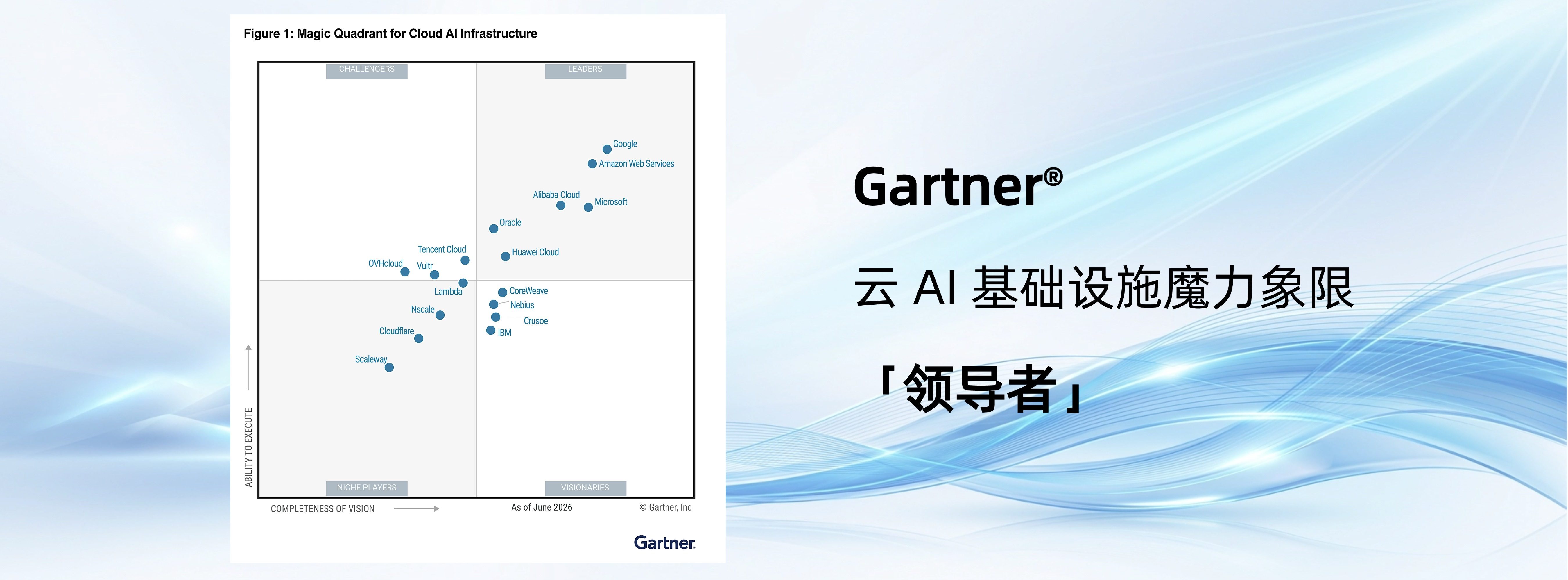 Gartner?�׷���AI������ʩħ�����ޣ������Ʒ�������ѡȫ���쵼�ߡ�