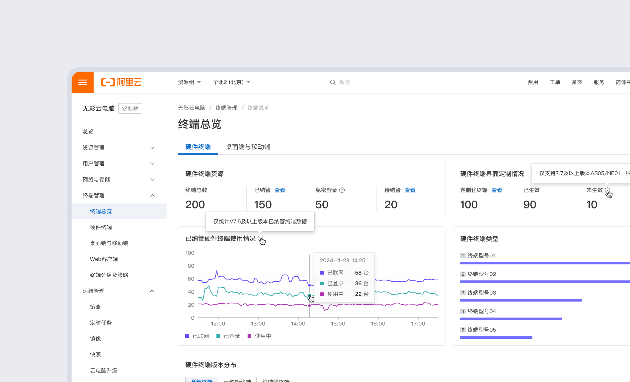 卡片头部图