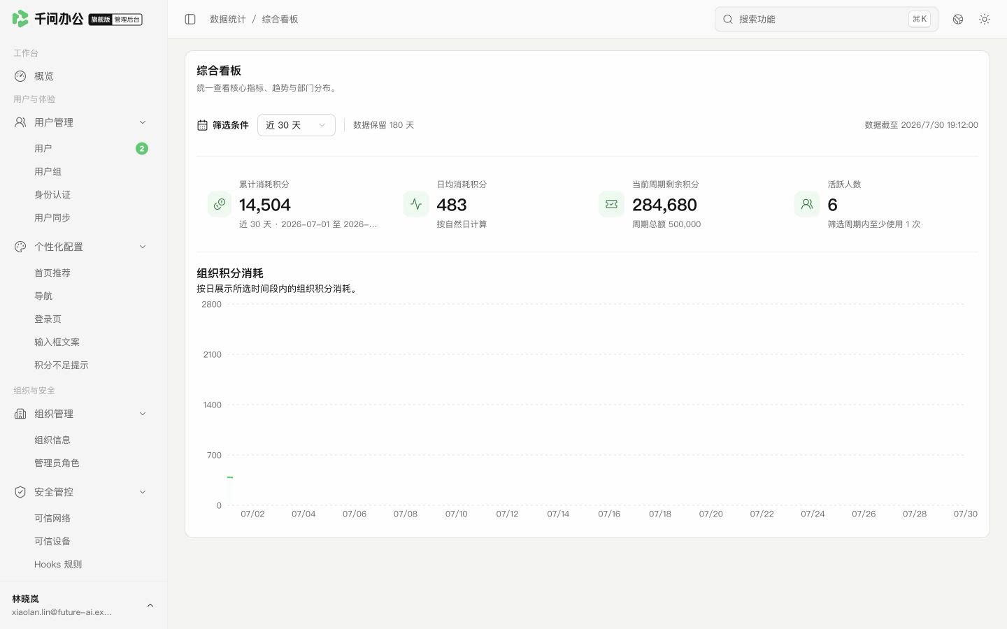 QwenWork 产品界面