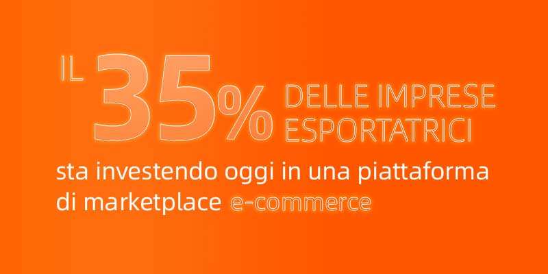 seo for e-commerce