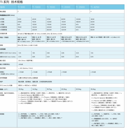 Британский MC2 Square HS800HS1400 Мониторинг усилителя HIFI на заднем уровне (