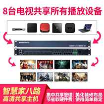 Smart home HDMI808 home audio and video sharing system switch video matrix 8-way distributor