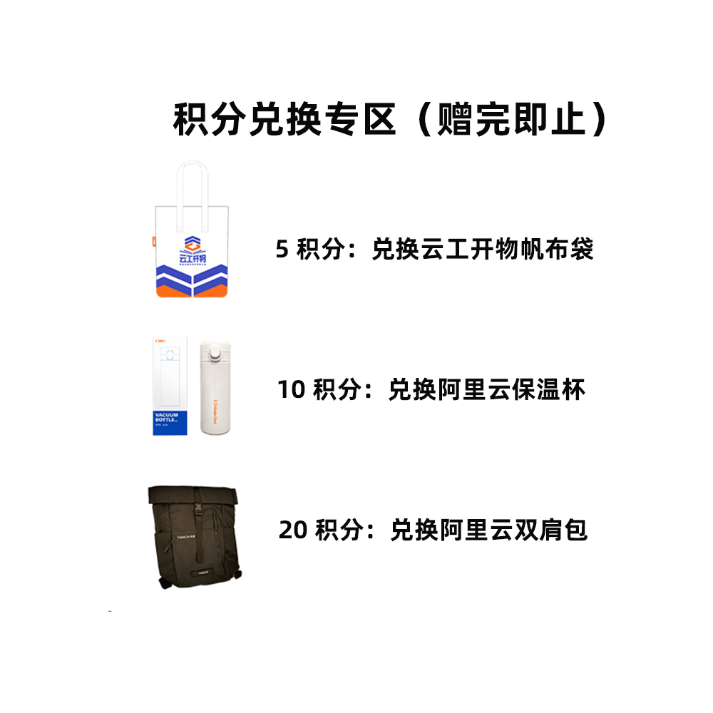 头部图