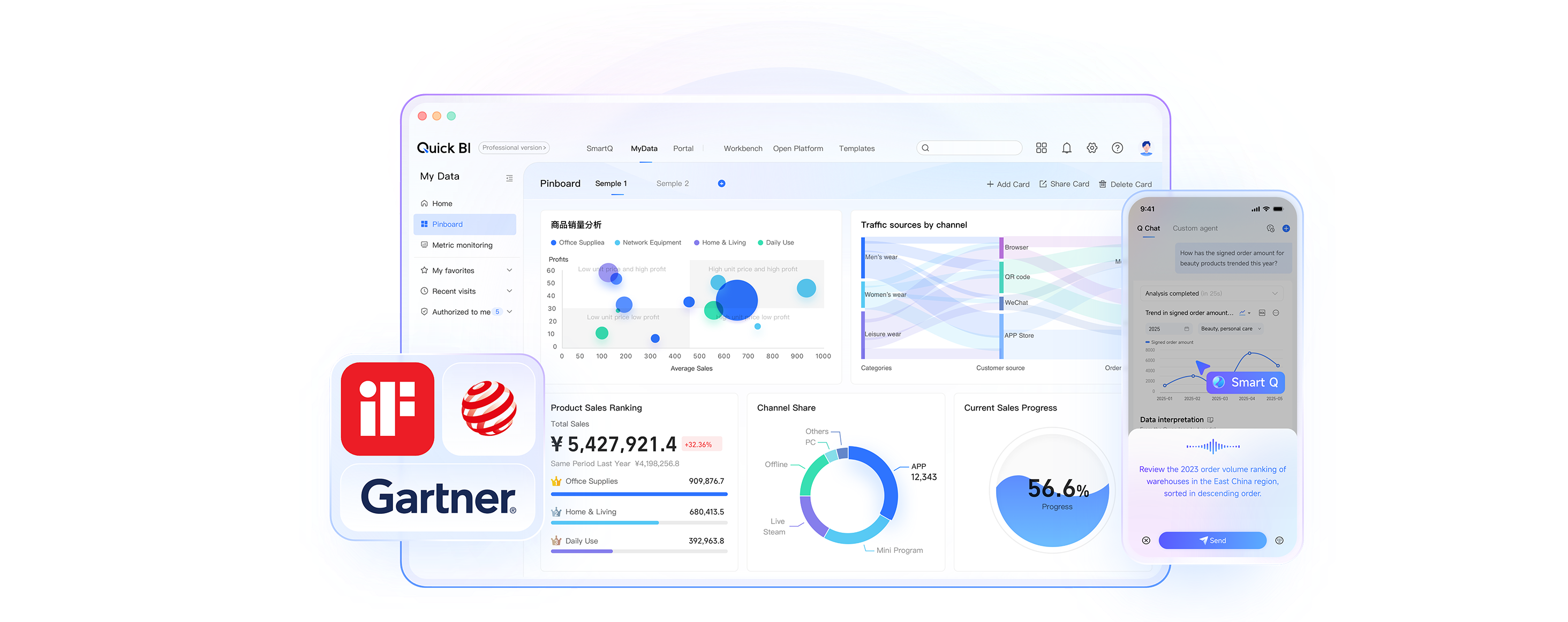 智能分析套件Quick BI_智能BI服务平台-阿里云