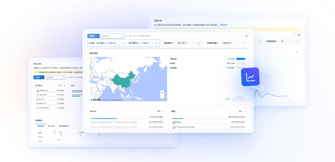 全链路可观测,让业务状态一目了然